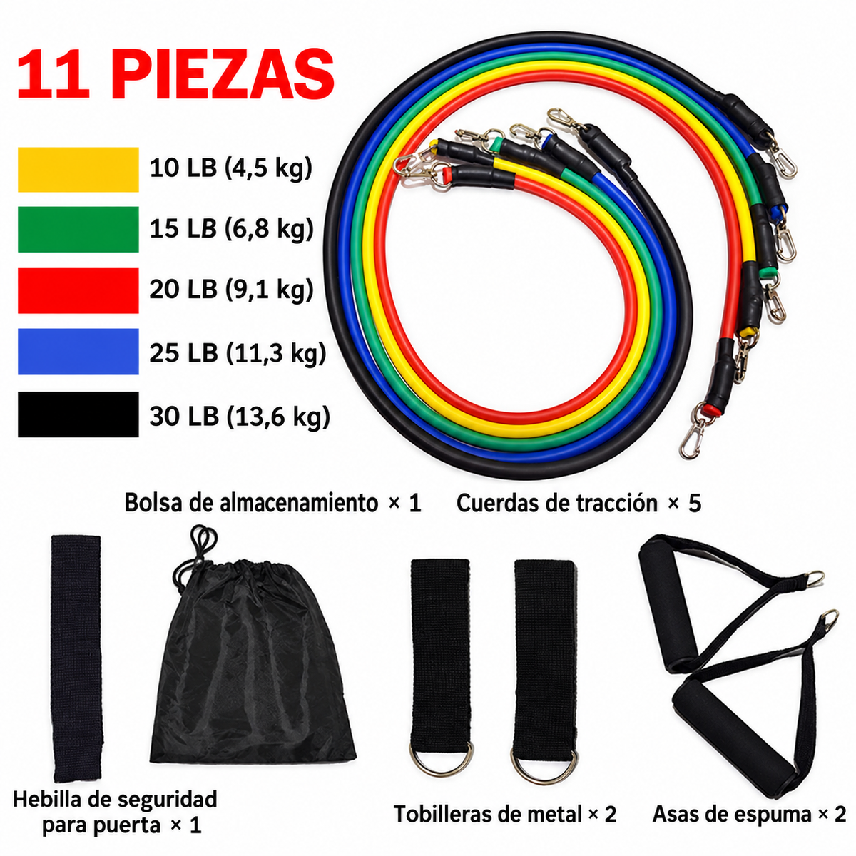 Kit Bandas Elásticas de Resistencia – 11 Piezas